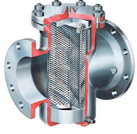 籃式過濾器的選型